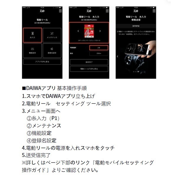 シーボーグ